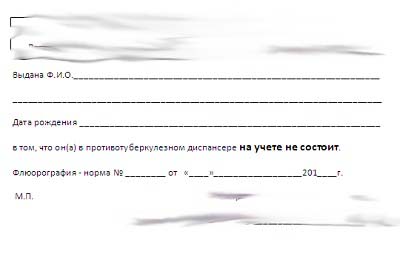 Медицинская справка из туберкулезного диспансера в Екатеринбурге срочно